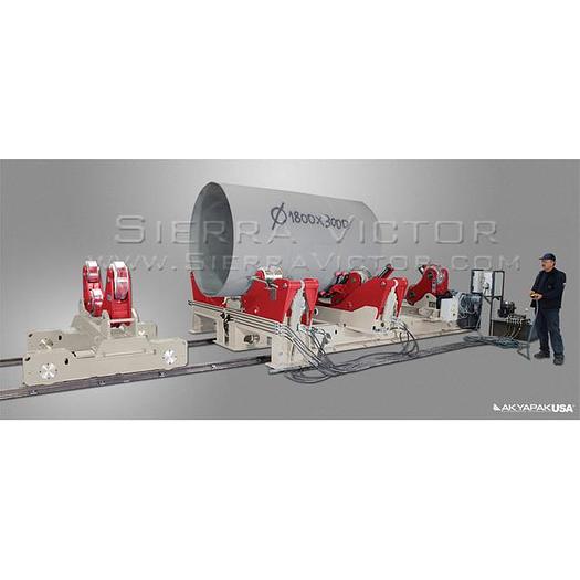 AKYAPAK SFU30 FIT-Up Rotator