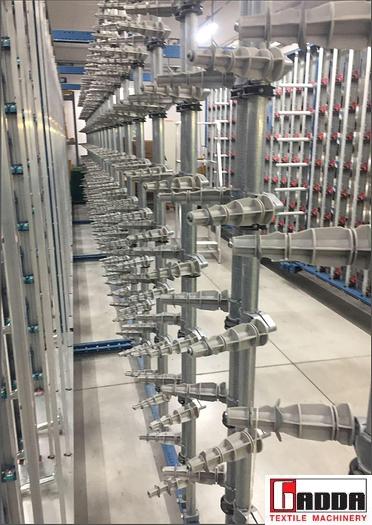 Used CANTRA BENNINGER