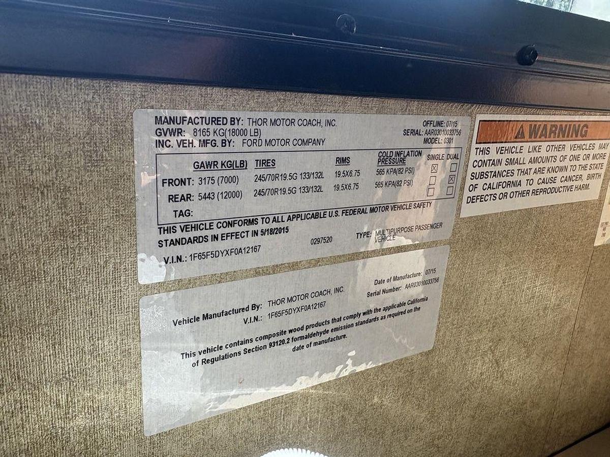 Used 2015 Thor Motor Coach A.C.E. 30.1
