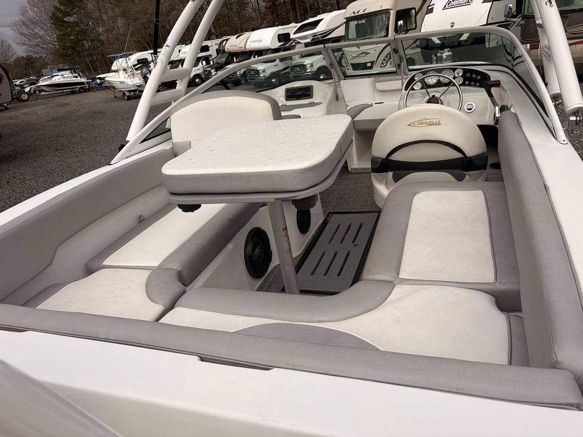 Used 2020 Caravelle Powerboats 19 EBO