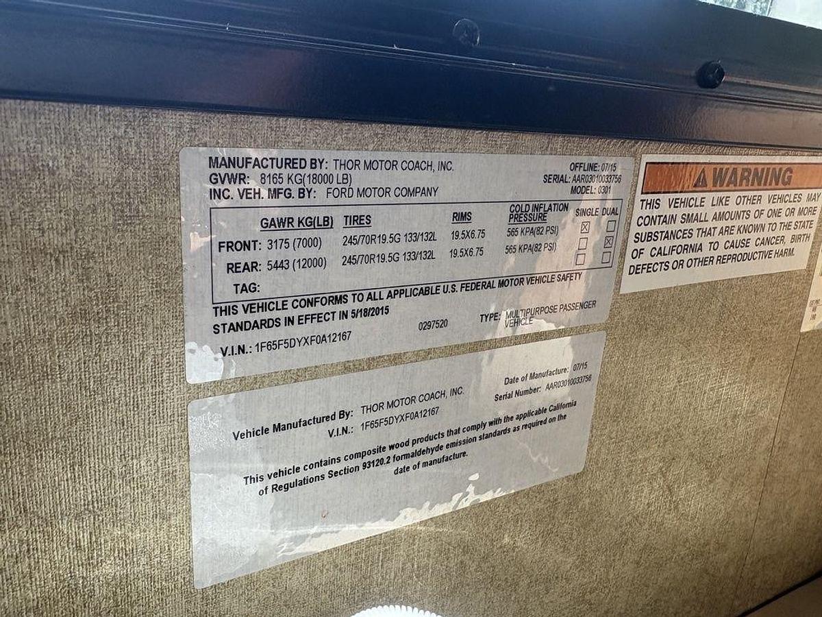 Used 2015 Thor Motor Coach A.C.E. 30.1