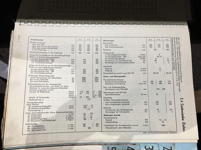 Gebruikt VDF V6 800 x 6000 draaibank