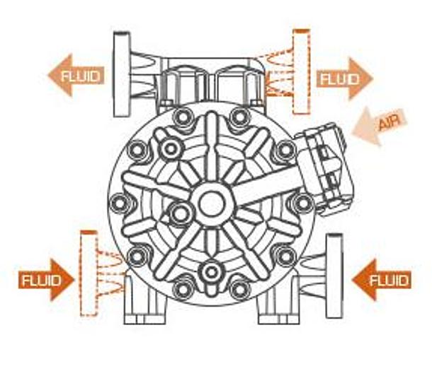 POMPA PNEUMATICA SAMOA DP200 (PLASTICA)