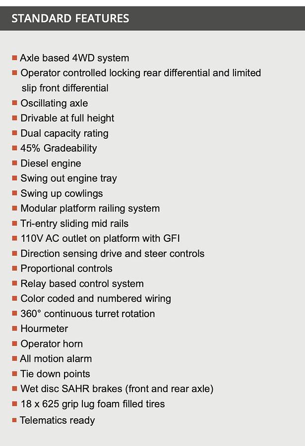 Used 2015 SKYJACK SJ86T