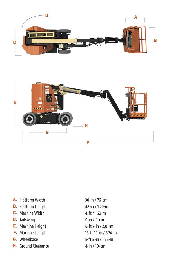 Used 2015 JLG E300AJP