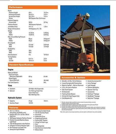 Used JLG 450AJ ARTICULATING BOOM LIFT