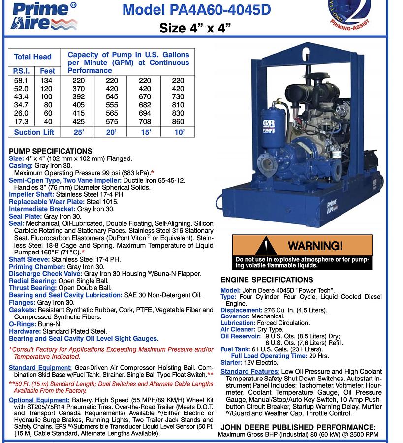 Used 2009 GORMAN RUPP PA4A-4045D