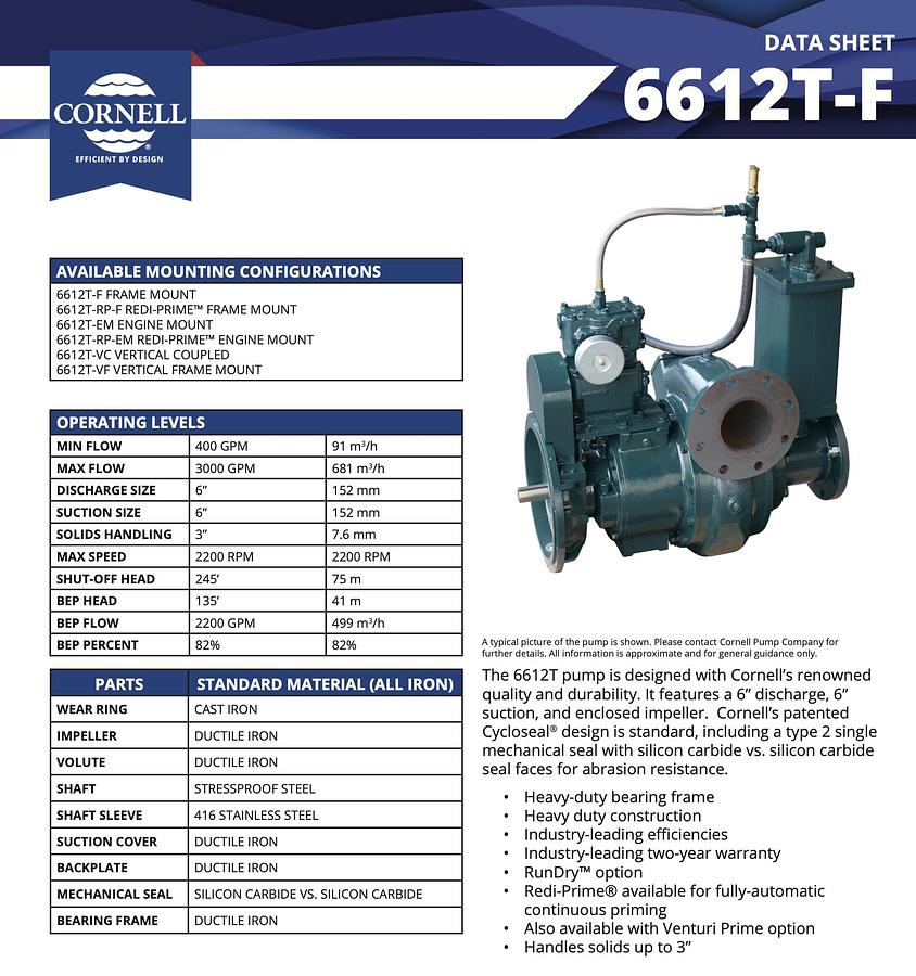 Used 2021 SOUTHWEST 6MX-V