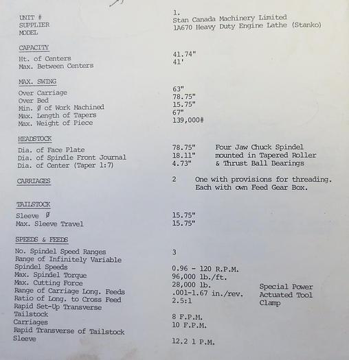Used 83" X 492", STANKO, HEAVY DUTY ROLL LATHE