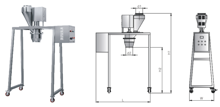 Gantry-Style Granule Sizer (FZL),Gantry-Style Granule Sizer (FZL) | TabTech GTS