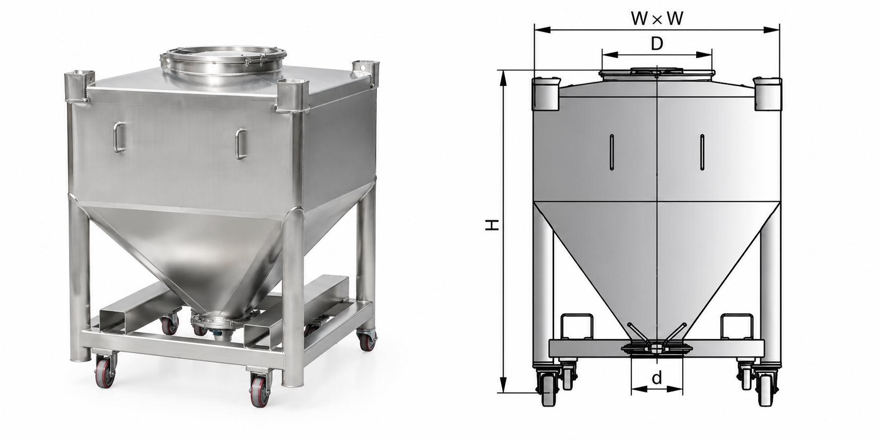 Lifting Blender Hopper (LDZ),Lifting Blender Hopper (LDZ) | TabTech GTS