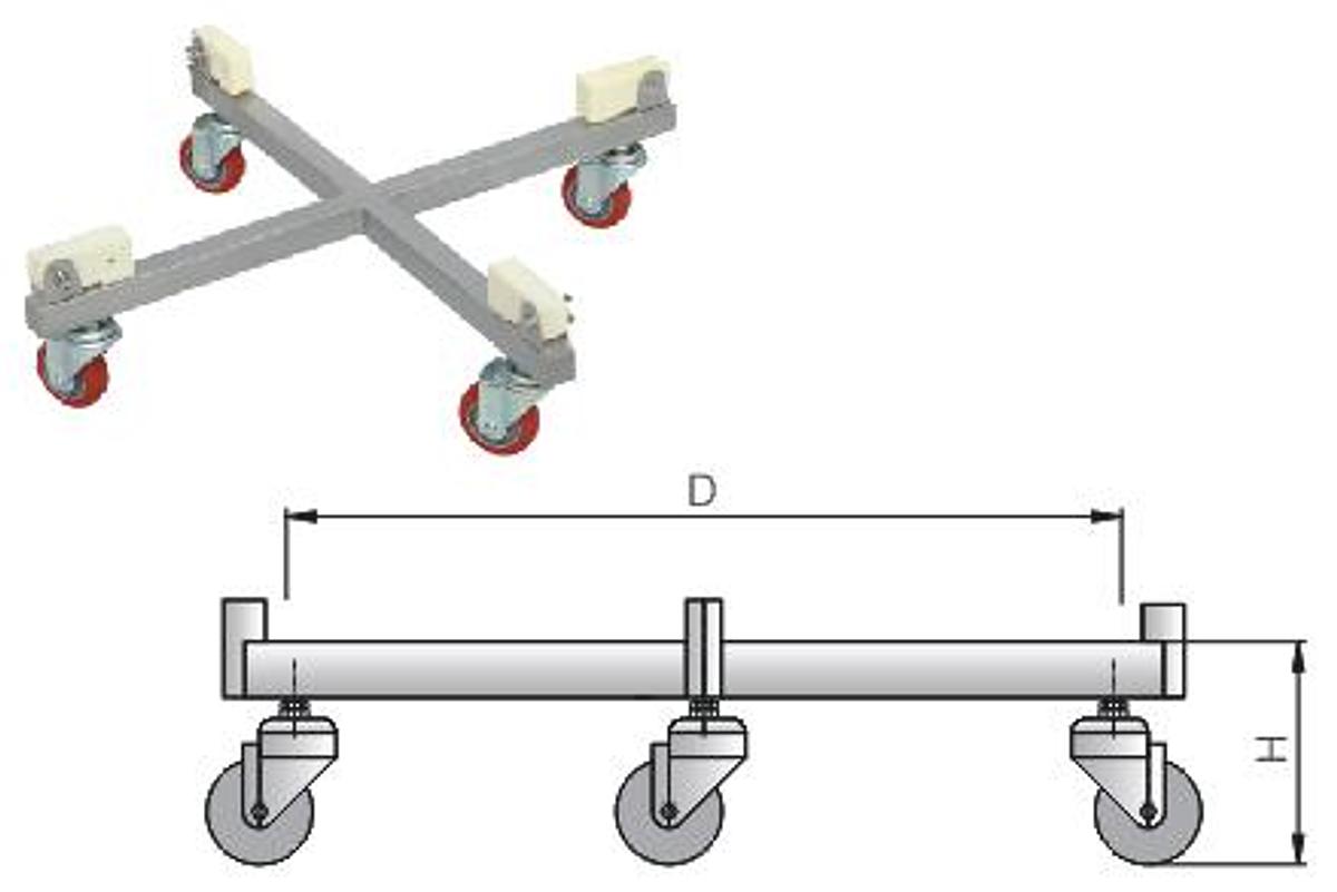 Cross-Frame Drum Trolley (ATC),Cross-Frame Drum Trolley (ATC) | TabTech GTS