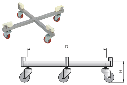 Cross-Frame Drum Trolley (ATC),Cross-Frame Drum Trolley (ATC) | TabTech GTS