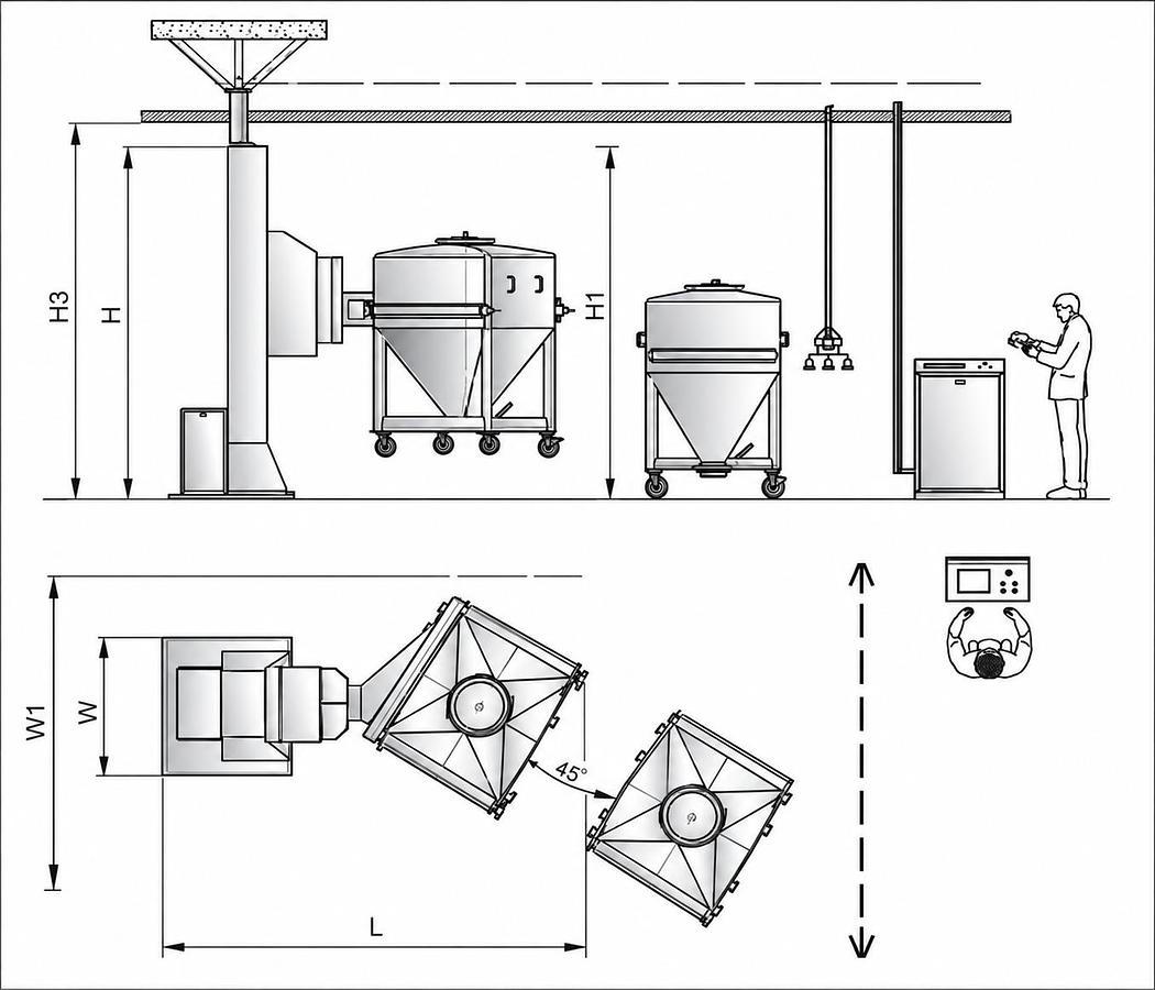 Column-Mounted Bin Blender (HTD),Column-Mounted Bin Blender (HTD) | TabTech GTS