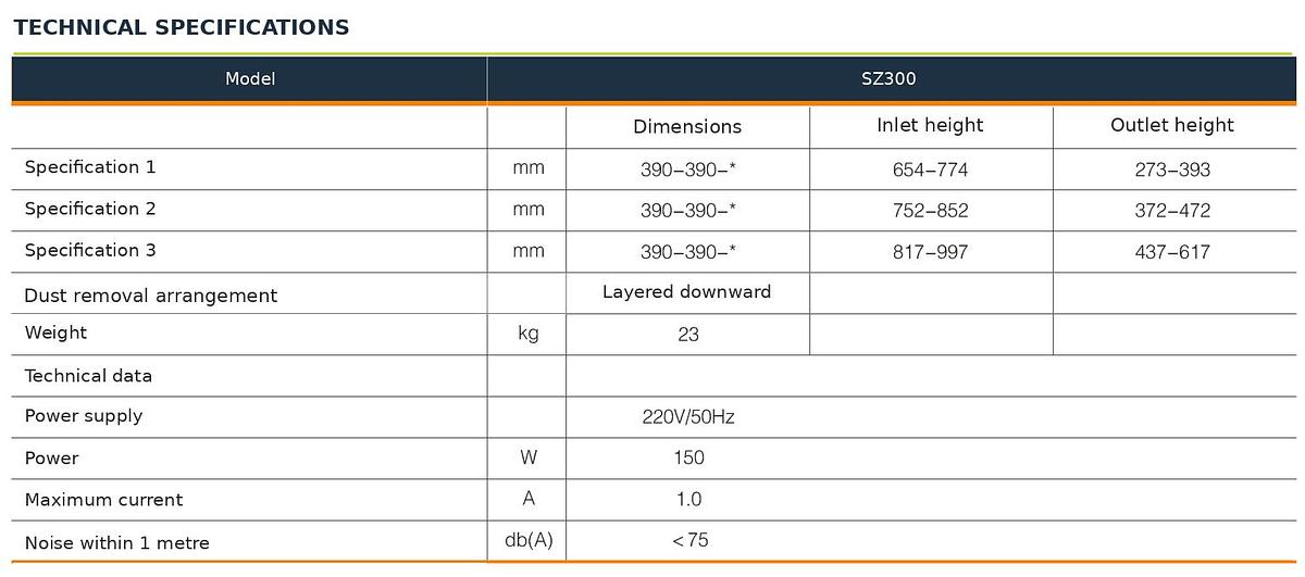 Downward Tablet Deduster (SZ300),Downward Tablet Deduster (SZ300) | TabTech GTS