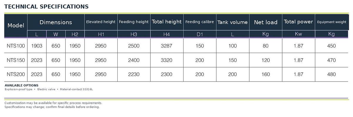Mobile Telescopic Lifting & Feeding Unit (NTS),Mobile Telescopic Lifting & Feeding Unit (NTS) | TabTech GTS