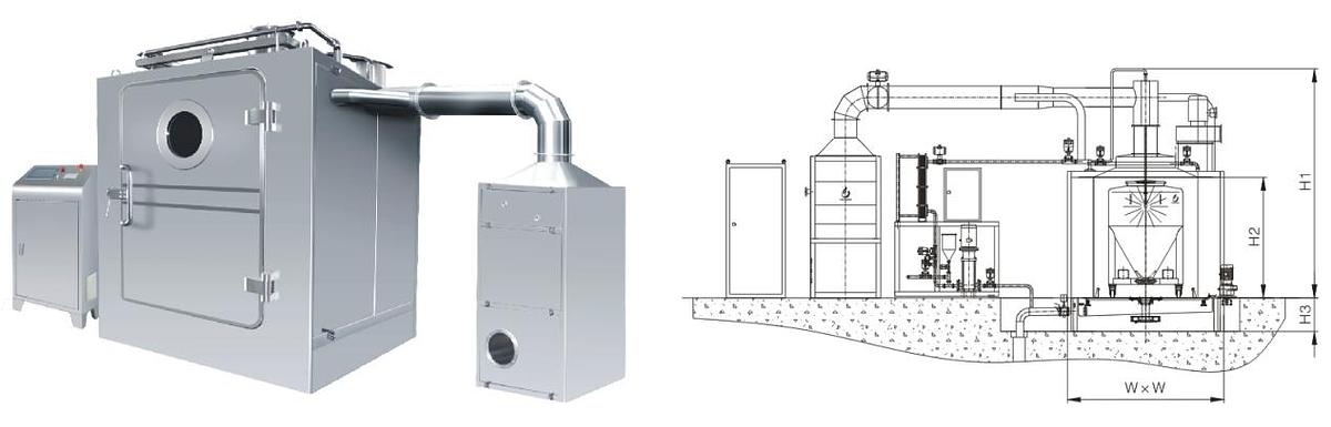 Automatic Bin Washing System (QD),Automatic Bin Washing System (QD) | TabTech GTS