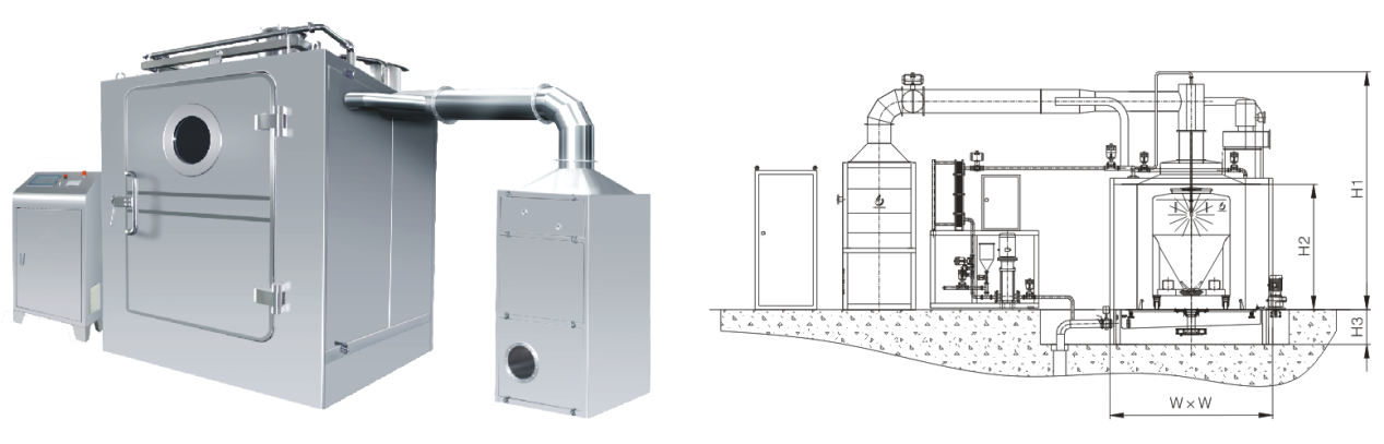 Automatic Bin Washing System (QD),Automatic Bin Washing System (QD) | TabTech GTS