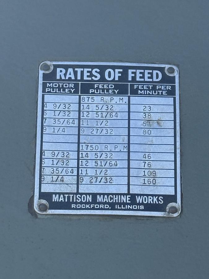 Used MATTISON 276 MOULDER