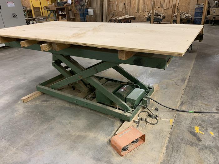 Used HOMAG SAWTRQ, B-400 PROFILINE HORIZONTAL PANEL-SAW WITH PRESSURE BEAM