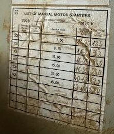 Used WEINIG H-22-BL, 4-HEAD VERTICAL SPLITTING MOULDING