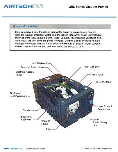 Used SIEMENS 2BL1101-2NK01-2, 4.5 HP LIQUID-RING VACUUM PUMP