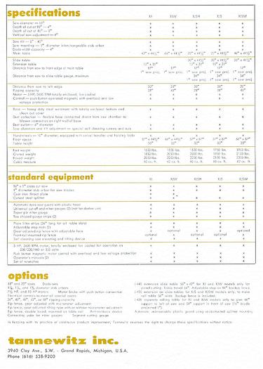 Used TANNEWITZ XJSH ROLLING VARIETY SAW WITH HYDRAULIC ADJUSTMENT
