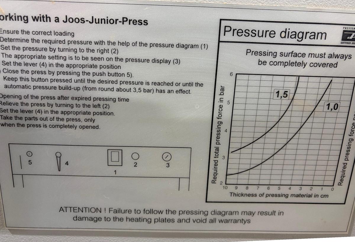 Used JOOS JUNIOR 3, 4' x 8' PNUEMATIC HOT-PRESS
