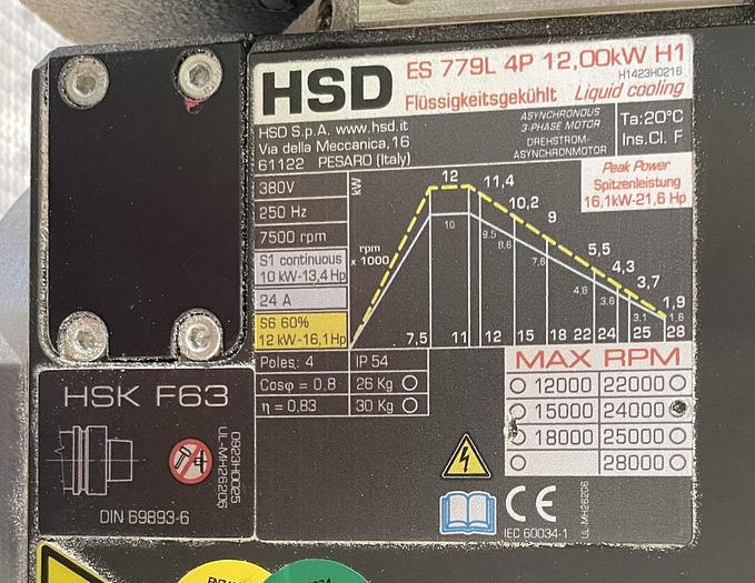 Used 2017 C.R. ONSRUD  F122S15, 5-AXIS CNC ROUTER WITH 5' x 10' MOVING TABLE