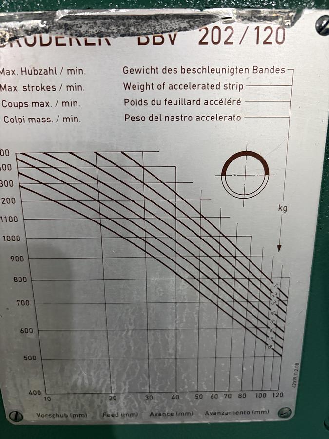 Used BRUDERER BSTA 60HL *