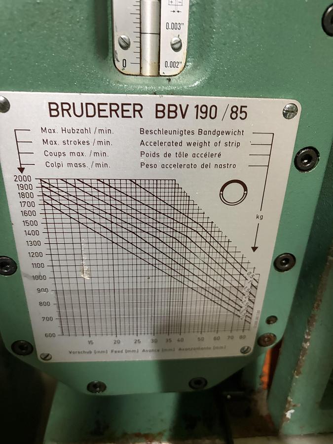 Used BRUDERER BSTA 22E