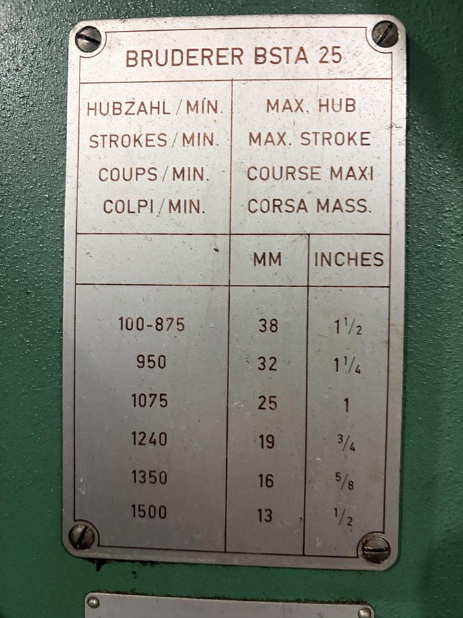 Used BRUDERER BSTA 30II *
