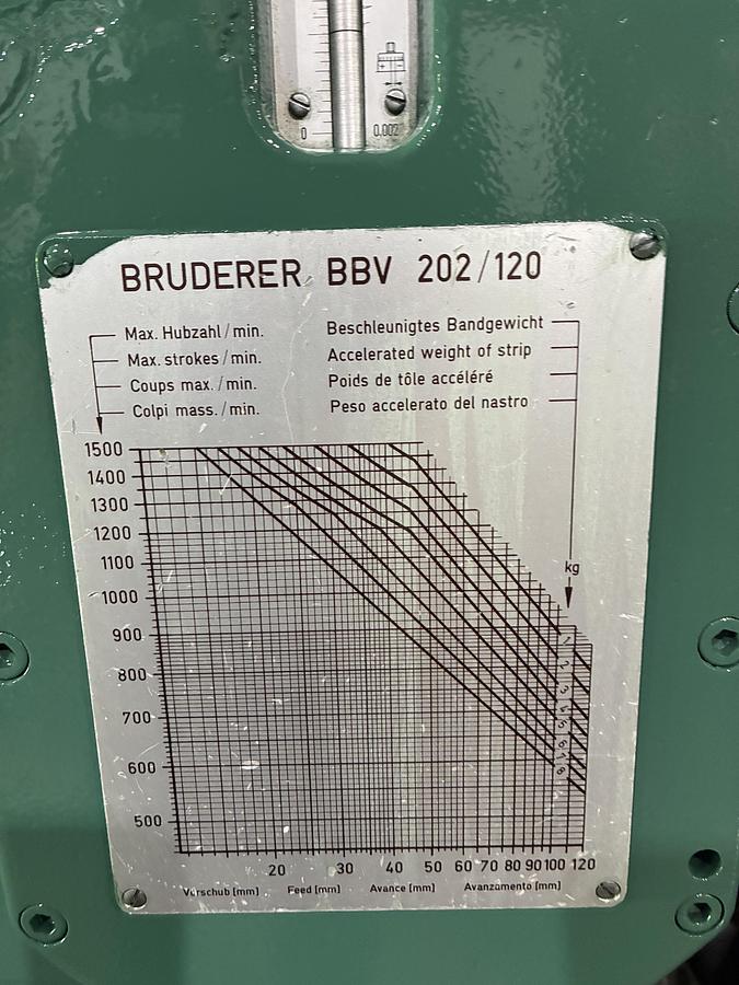 Used BRUDERER BSTA 30II