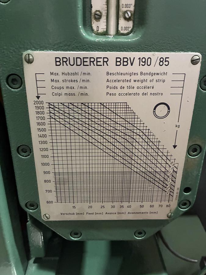 Used BRUDERER BSTA 20