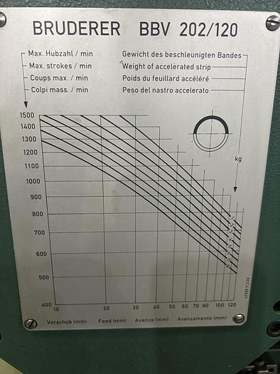 Used 2006 BRUDERER BSTA60H, HIGH SPEED PRESS