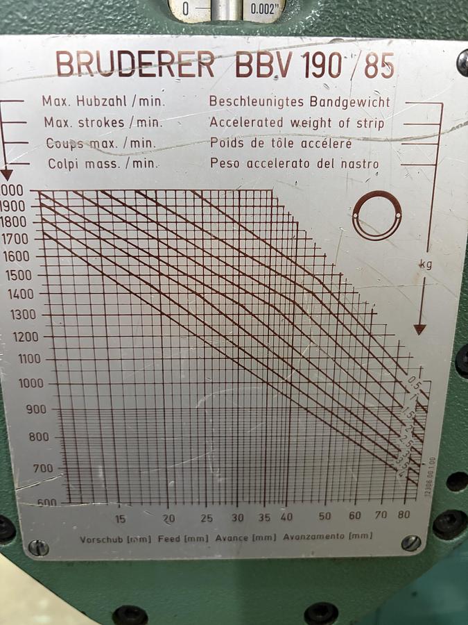 Used BRUDERER BSTA 30II with WINTRISS SMART PAC PRO
