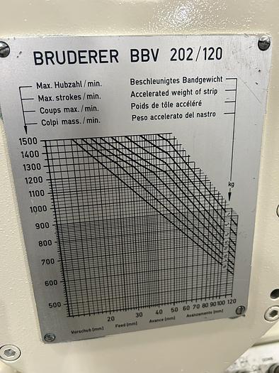 Used BRUDERER BSTA 30V