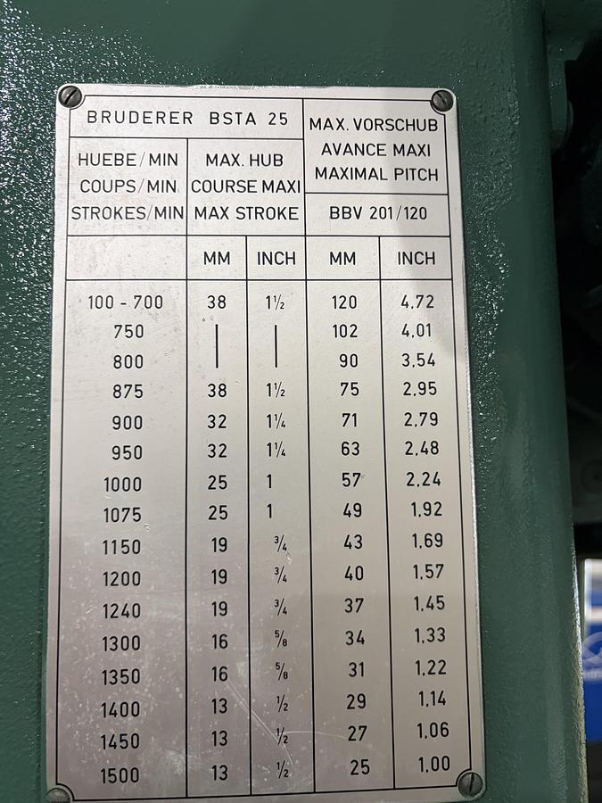 Used BRUDERER BSTA 30II with WINTRISS SMART PAC PRO