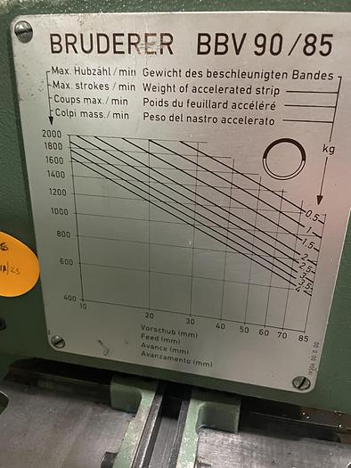 Used 2003 BRUDERER BSTA-180
