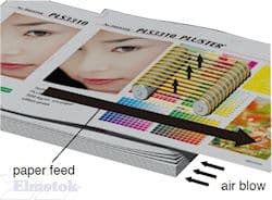 Fujipla Pluster PLS3310 Automatic Single-Side Suction Laminator