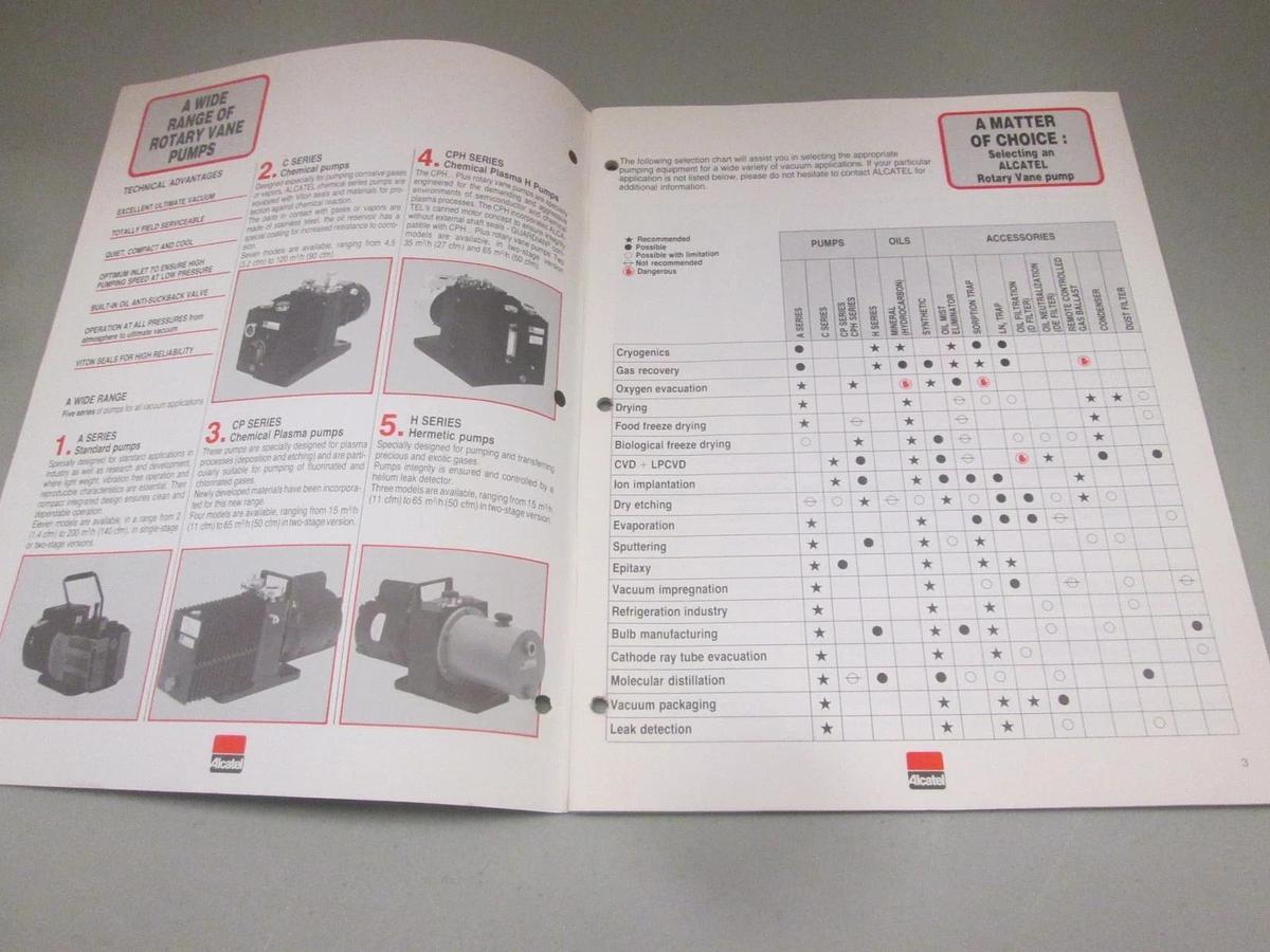 Used Alcatel, Rotary Vane Pumps and Accessories, 791106, Used