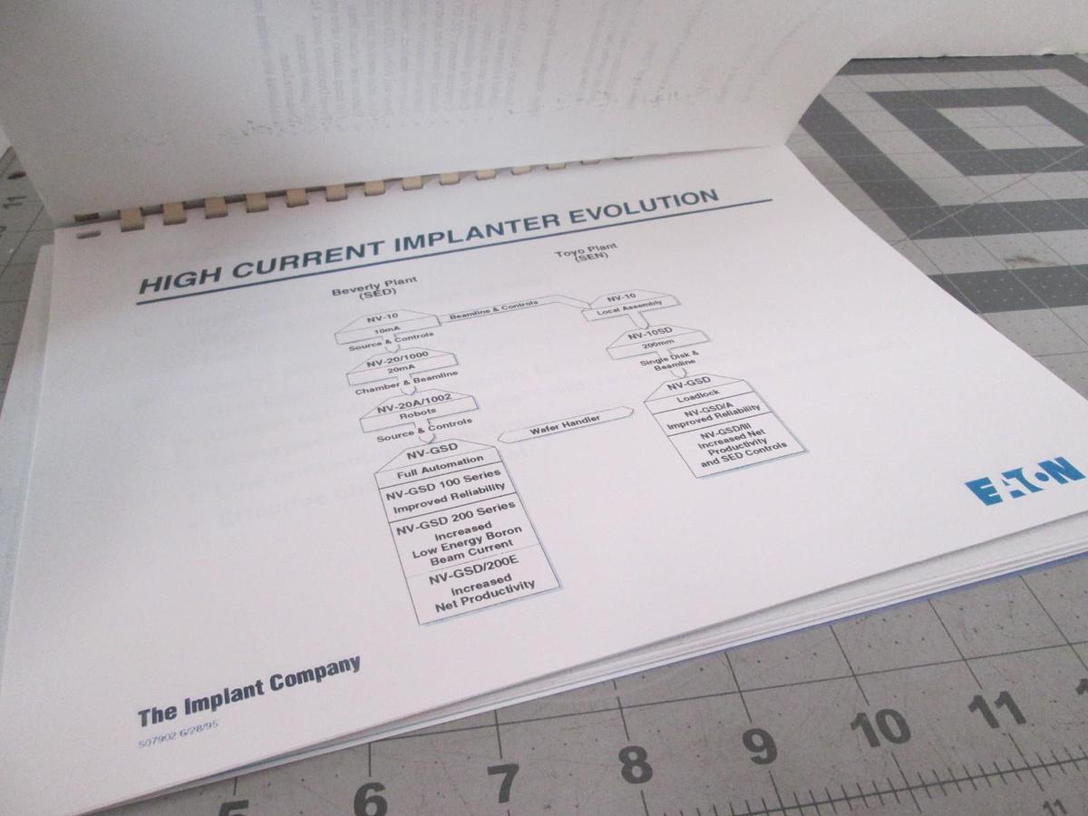 Used Eaton, NV-GSD,/200E, System Enhancements Manual, Used