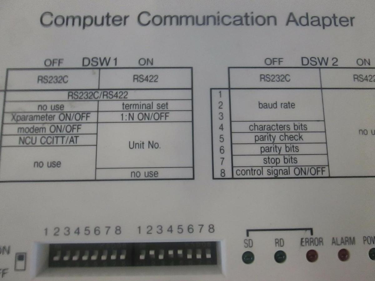 Used Matsushita, Computer Interface Module, AFM8462M, New