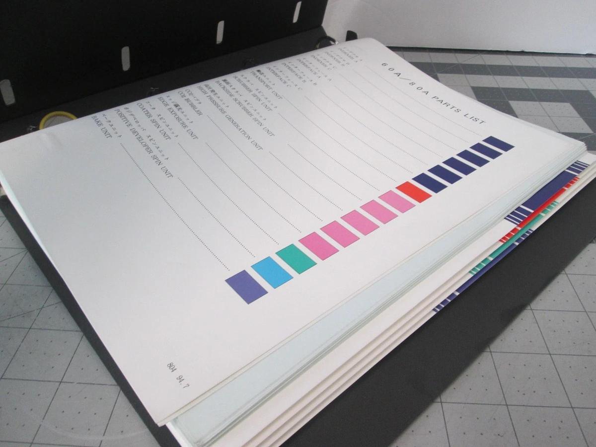 Used Screen, D-Spin 60A, Parts List, Used