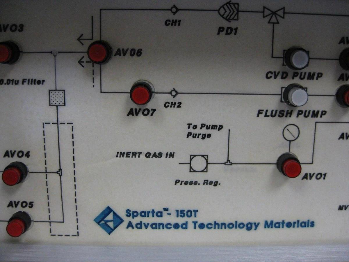 Used Advanced Technology Materials SPARTA - 150T Controller, TEL Tokyo Electron, Used