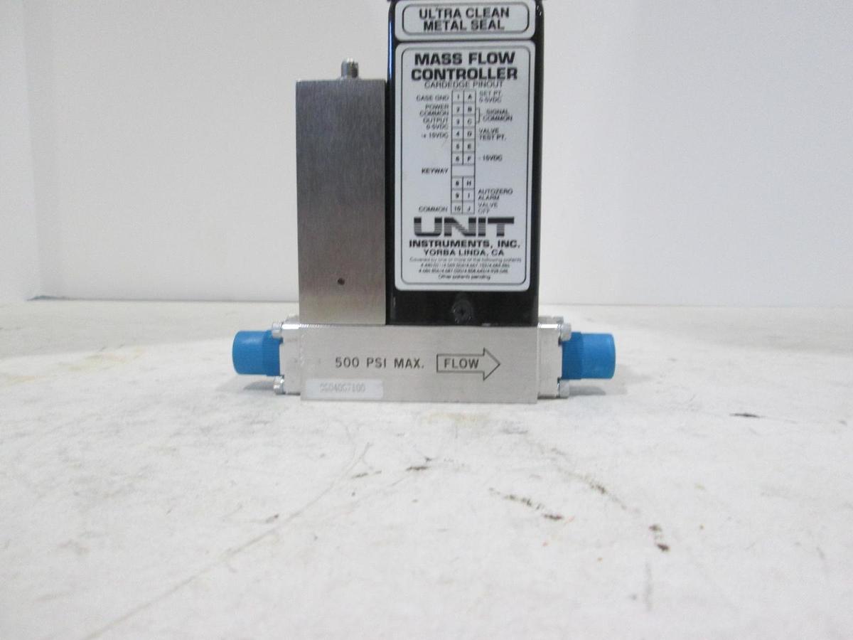 Used Unit, UFC-1560A, Range 1 slm, Gas N2, Used