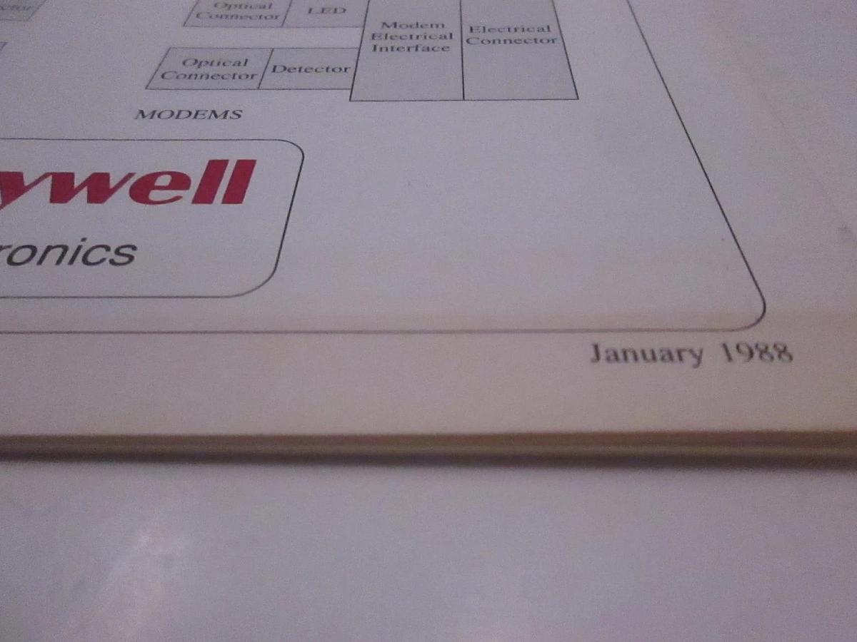 Used Honeywell Fiber Optic Products Selection Guide, Used