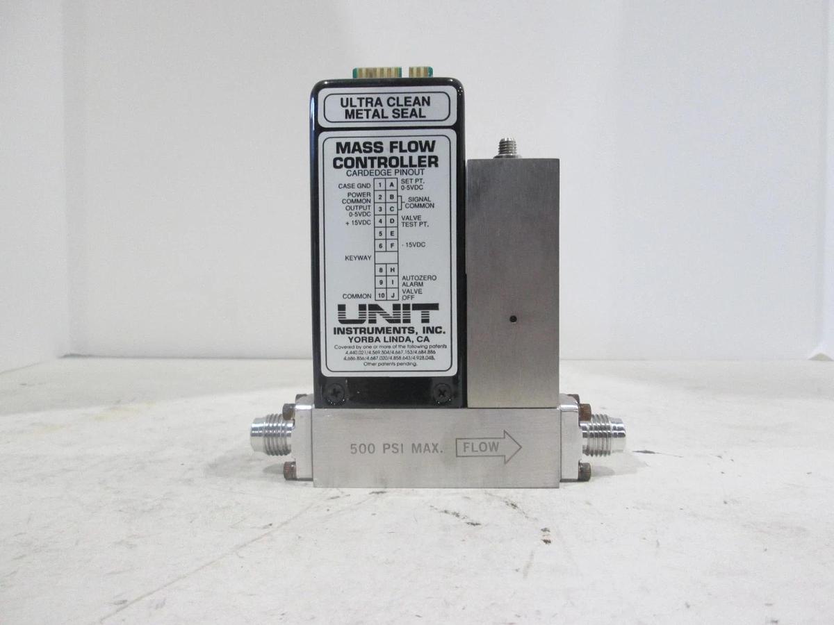 Used Unit, UFC-1168A, Range 20 SLM, Gas N2, Used