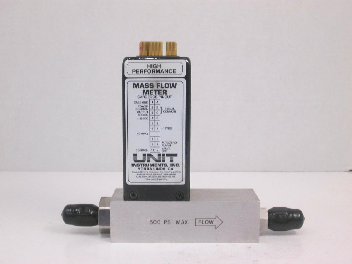 Used Unit UFM-2100, H2, 30 SLM