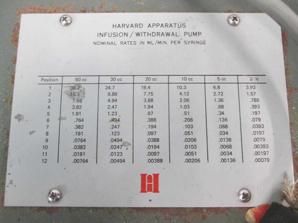 Used Harvard Apparatus, Model 901, Infusion/ Withdrawl Pump, 60Hz, Used